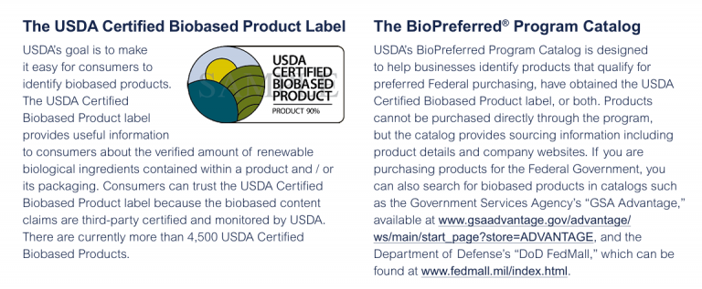 BioPreferred USDA – Allied Federal Services: